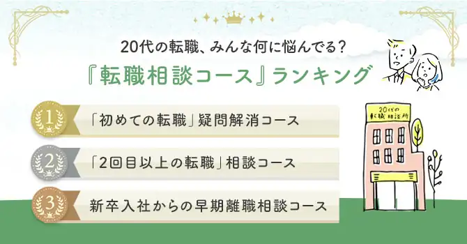 個別就職・転職相談